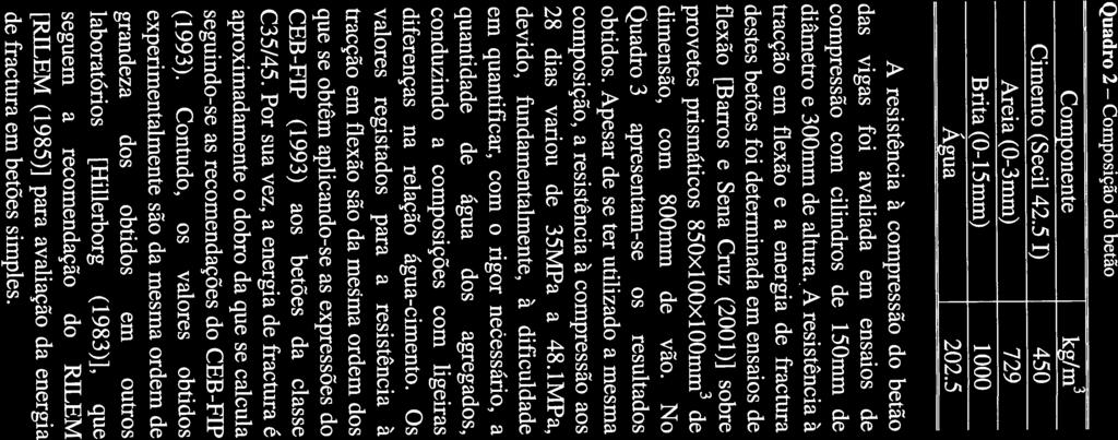 81 intermédio de ensaios experimentais. No betão determinaram-se a resistência à compressão, a resistência à tracção em flexão e a energia de fractura.