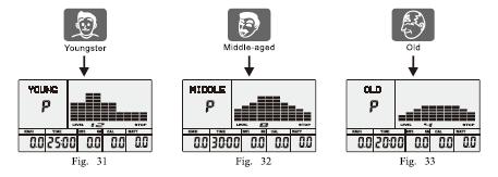 Pressione as 3 teclas acima (Ver fig. 31 a 33), escolha o programa adequado de acordo com a categoria etária.