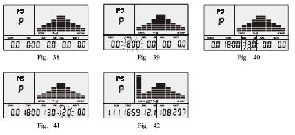 fig. 38) 2. Pressione a tecla ENTER para confirmar o programa selecionado e entre na janela de configuração de tempo. 3. O tempo piscará, e então pressione (ou gire) a tecla UP, DOWN para ajustar seu tempo desejado.