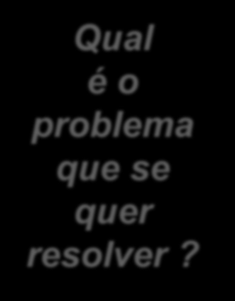 !! Qual é o