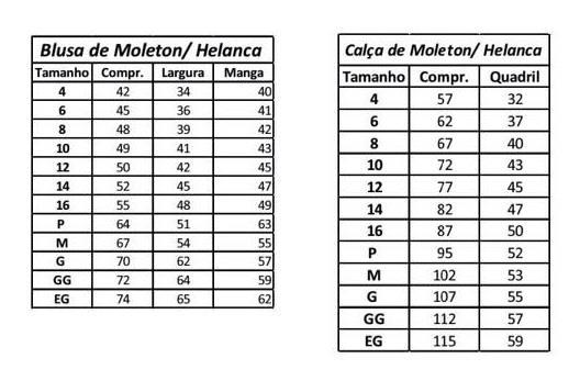 4.6- É imperativo que todos os participantes (público, atletas, técnicos e árbitros) que venham a exercer quaisquer funções neste evento tomem conhecimento deste Regulamento. 5- ATLETAS 5.