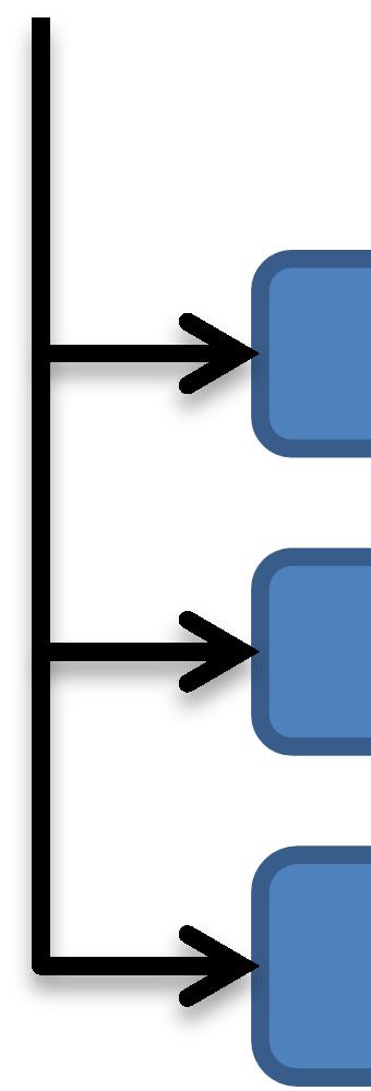 PERFIL COORDENAÇÃO O Coordenador precisa cadastrar todas as informações referentes ao seu(s) curso(s).