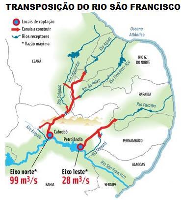 A NATUREZA DO BRASIL: A HIDROGRAFIA Tocantins- -Araguaia Maior bacia totalmente localizada dentro das fronteiras brasileiras Rio principal: Tocantins Terceiro maior potencial hidrelétrico do