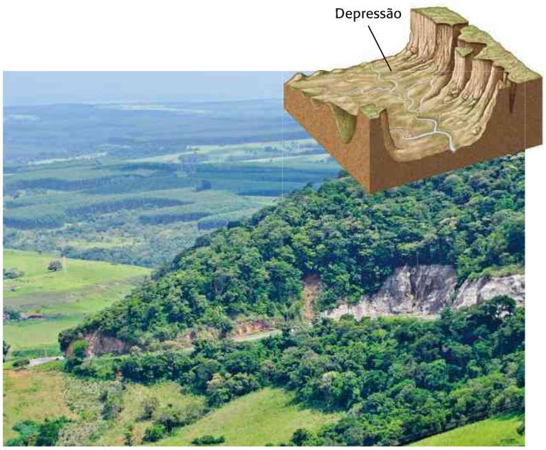 A NATUREZA DO BRASIL: O RELEVO