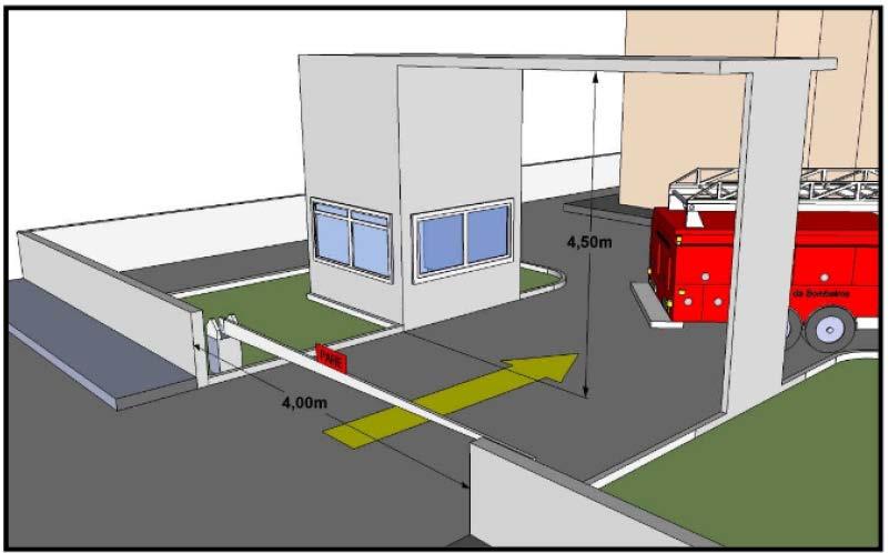 Figura 4 Largura e altura mínimas do portão de acesso a edificação ou área de risco A adoção desses cuidados permite que numa situação de emergência, o caminhão do