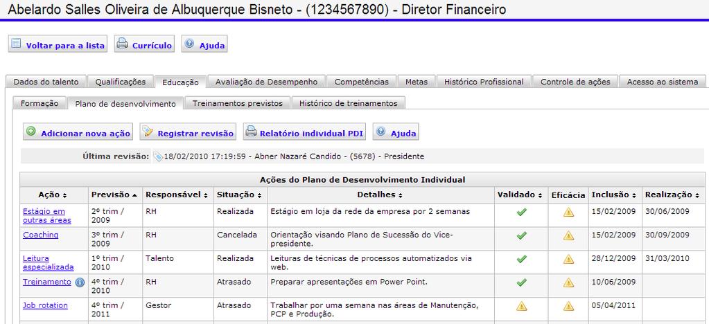 Talentos - Educação - PDI Ao concluir um Ciclo de Avaliação de Desempenho (Competências, Resultados) e de Capacitação (Qualificações), o gestor deverá criar um PDI (Plano de Desenvolvimento