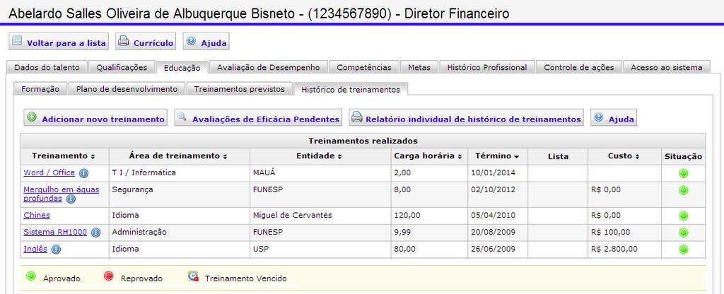 Talentos Educação Histórico de Treinamentos Registre aqui os Treinamentos que o talento já realizou - cursos que não façam parte da Formação formal que o Talento possui.