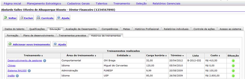 Ao Gestor cabe verificar a ficha de cada liderado (pode ser pelo CV impresso), checar as informações e avaliar as qualificações ao menos uma