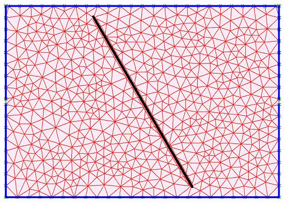 128 obserado entre os resultados preistos numericamente e os resultados experimentais. Com a utilização de elementos de 6 nós, erifica-se uma superestimatia das tensões cisalhantes preistas.