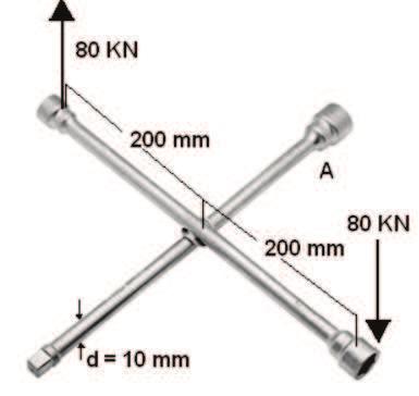 Exercício 3 Ao apertar um parafuso de roda para trocar um pneu um motorista aplica forças de 80 N nas extremidades dos braços de uma chave de roda.