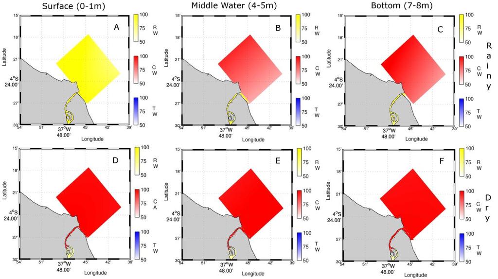 Long TR Short TR Choking the estuary increases water residence time, augmenting reactivity