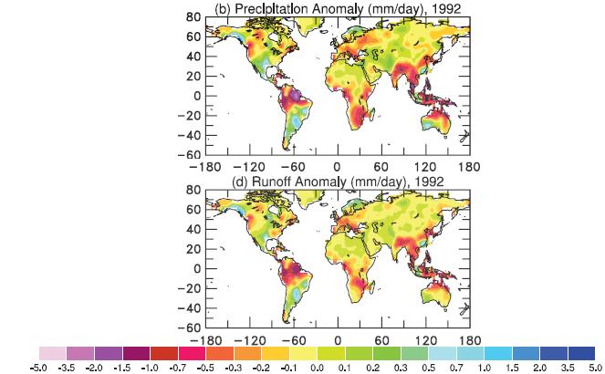 Driver 1: Precipitation anomalies and reducing continental runoff Global