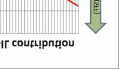 The user shall comply with the requirements given in the manufacturer s user documentation (This Safety Manual and Technical manual) in regard