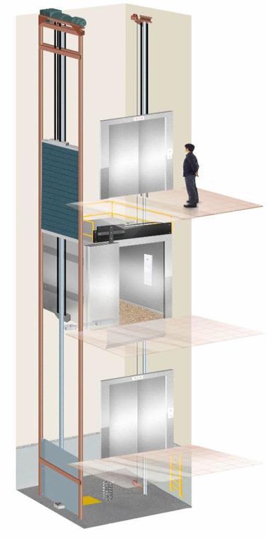 Elevador elétrico sem casa de maquinas Com o desenvolvimento e aprimoramento dos elevadores elétricos, superou-se o conforto aos passageiros durante a viagem.