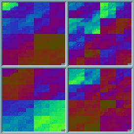 agrupamentos e correlações entre os atributos Arranjo dos Pixels Peano-Hilbert IBM DOLLAR Fonte: (2) - (Adaptado