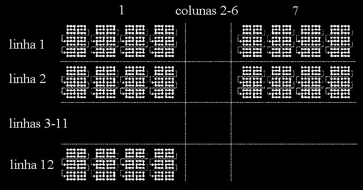 Arranjo dos Pixels Padrão Recursivo - Esquema Arranjo dos Pixels Padrão Recursivo - Exemplo IBM Dollar Fonte: (3) - (Adaptado de) Daniel A.