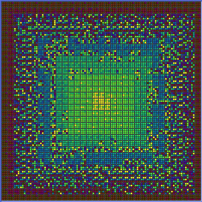 Iconográfica Color Icons [Levkowitz 91] Vetores de campos coloridos representam os valores dos atributos Arranjo pode ser query-dependent, p.ex., espiral representação esquemática, dados 6-dim. attr.