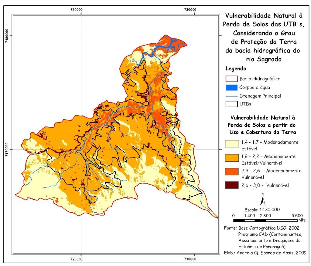 Vulnerabilidade Natural à Perda de Solos das UTB s considerando o grau de proteção da terra - Em relação ao grau de proteção e uso da terra (Fig.