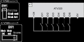 switch (SW1) is used to adapt the operation of the logic inputs to the technology of the programmable controller outputs.