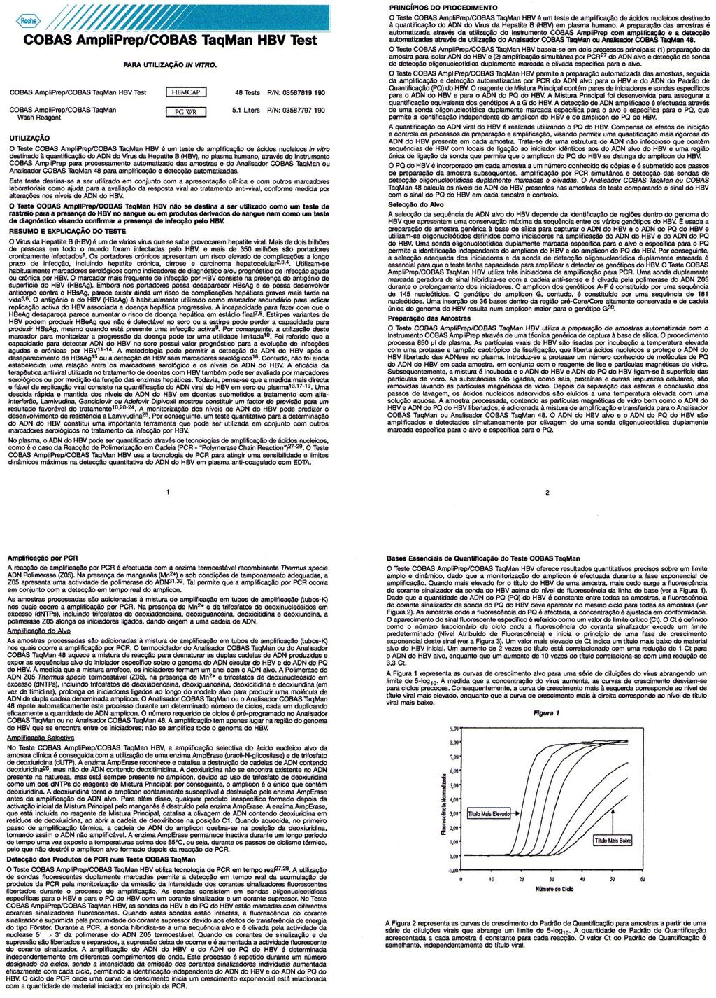 ANEXO 1: Bula do teste Cobas