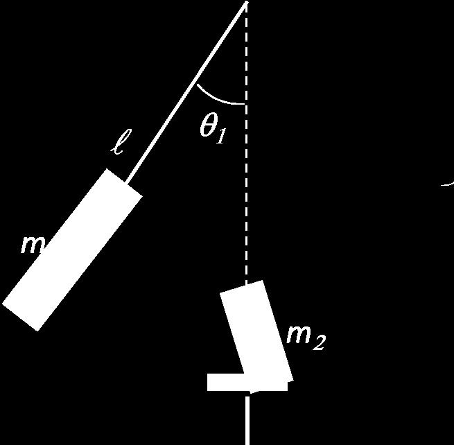 Problema 1 Um trapezsta de massa m 1 = 60 kg nca um movmento pendular (sem mpulso ncal) partndo do repouso, de uma posção caracterzada por um ângulo θ 1 = 60.