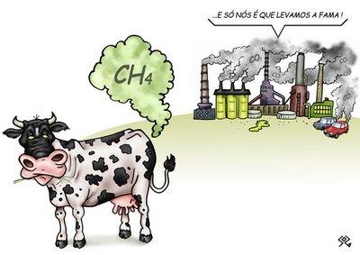 MoMvação Aquecimento global mo$vado pelos gases de estufa como CO 2 e CH 4 entre outros;