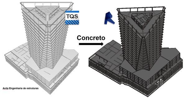 Palavras-chave: BIM, plugin, Revit, importação, download, elementos, 3D Novos Elementos Seja numa estrutura de concreto moldado in-loco, numa estrutura pré-moldada ou mesmo numa