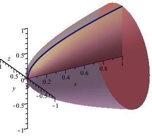 Portnto, áre d seção trnsversl é: A πy 2 π(r 2 x 2 ). Usndo denição de volume com r e b r, temos: r r r π(r 2 x 2 ) dx r (r 2 x 2 ) dx [r 2 x x3 3 ) (r 3 r3 3 4 3 πr3. Exemplo 2.
