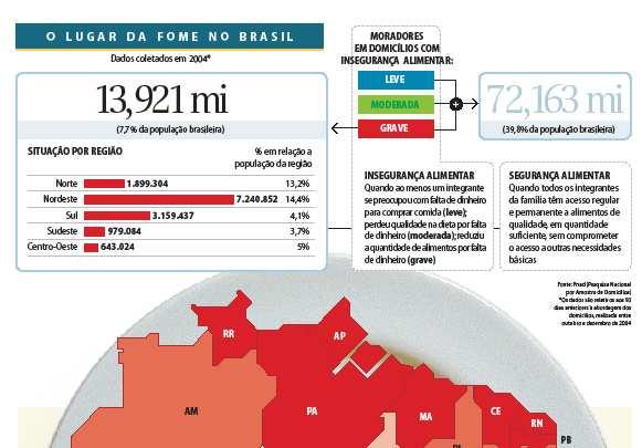 Equidade como conceito, equidade como princípio ético