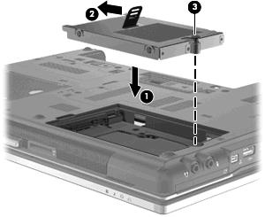 11. Levante a unidade de disco rígido (3), retirando-a da respectiva baía. Para instalar uma unidade de disco rígido: 1. Insira a unidade de disco rígido dentro da respectiva baía (1). 2.