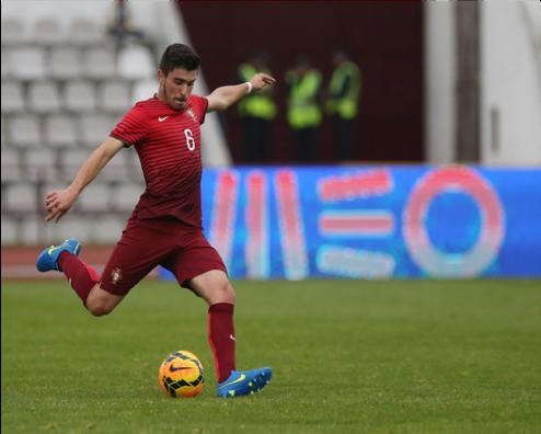 Sub 16-17-18-19: Desenvolvimento do Rendimento no Futebol Jogo ao mais elevado nível na formação, maior velocidade de jogo, aumento da pressão competitiva (necessidade de jogar bem, de ser eficaz)