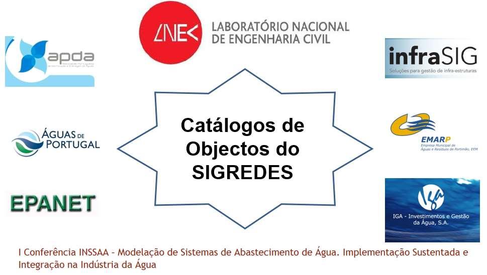 Cadastro SigRedes Catálogo de Objetos Temas - Abastecimento Códigos Layer 100 Condutas 200 Ramais 300 Reservatórios 400 Estações elevatórias 600 Orgãos de Controlo 700 Equipamento de Monitorização