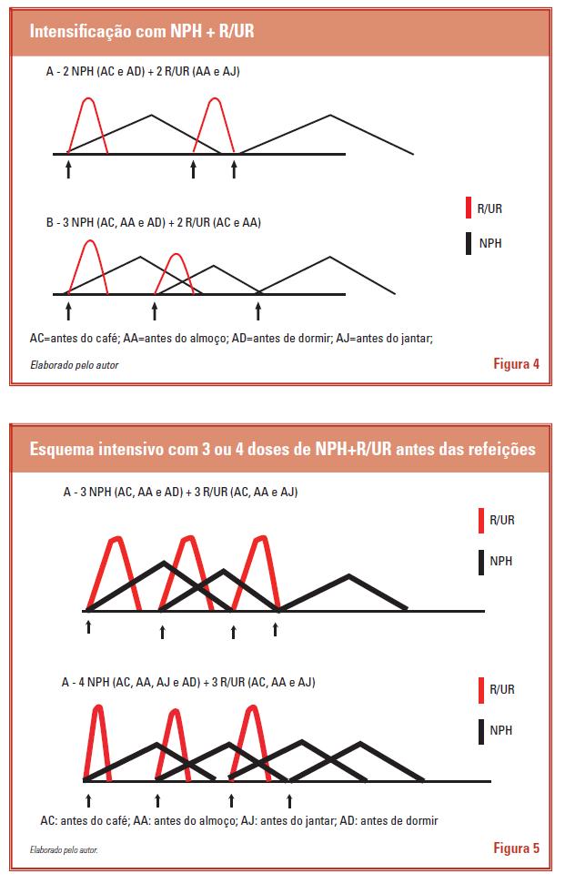 Esquema