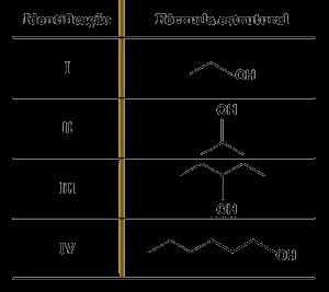 PROP.FÍSICO-QUÍMICAS DOS COMPOSTOS 04) as aminas heterocíclicas, como a mostrada no exemplo, possuem característica ácida e, portanto, poderiam ser removidas temperando-se a carne com suco de limão.