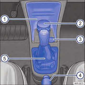 para-brisa Limpador do vidro traseiro Sistema de limpeza e de lavagem automático do vidro traseiro Comando do Sistema de informações Volkswagen -, /... 26 Buzina (funciona apenas com a ignição ligada).