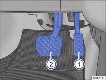 191.5B1.BUP.66 Pedais Observe e no início desse capítulo na página 92. Fig. 76 Na área para os pés: pedais em veículos com transmissão manual. Fig. 77 Na área para os pés: pedais em veículos com transmissão automatizada.
