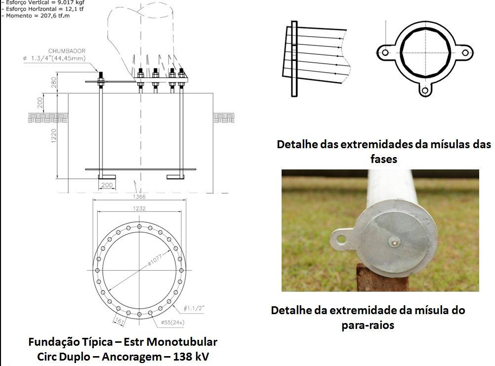 Fig 5 Detalhes de fundações e