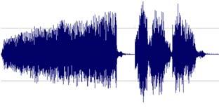 Potênia média transmitida: A potênia média transmitida pelo sinal de AM é alulada por: { }` A[1 μt ( )]os ωt A[1 μt ( ) μ ( ]os ωt 1+ os ωt A [1 + μ( + μ ( ] + + + (**) (*) (*) A média da segunda