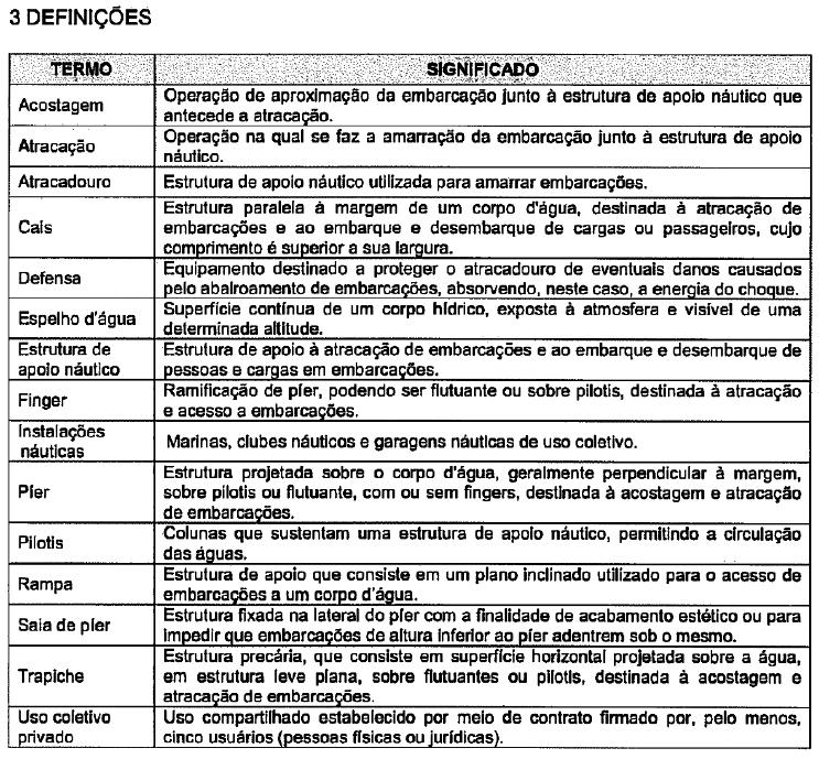 ANEXO NOP-INEA-10 - LICENCIAMENTO AMBIENTAL DE ESTRUTURAS DE APOIO NÁUTICO 1- OBJETIVO Estabelecer critérios e procedimentos a serem adotados, no Estado do Rio de Janeiro, para o licenciamento