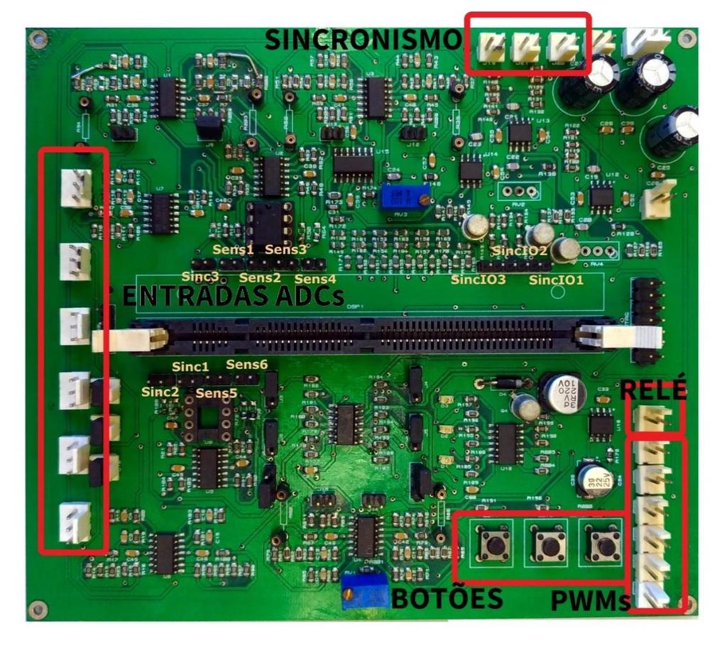 82 Figura 51 Placa de controle e condicionamento de sinal. 7.