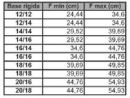 14 /14 (36 c / 36 c) + kit fixação 1 350,00 1503992 Platafora ajstável ta. 16 /14 (40,5 c / 36 c) + kit fixação 1 350,00 1503993 Platafora ajstável ta.