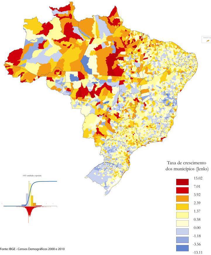 Movimentação territorial: Taxas de crescimento dos municípios