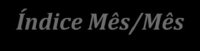 2,5-2,9 1,4 5,2 4,1 Índice Mês/Mês (%) - Ajuste Sazonal Bens de Consumo Bens de Consumo Indústria Geral Bens de Capital Bens Intermediários Duráveis Semi e Não Duráveis 2016 2017 2016 2017 2016 2017