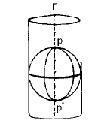 Classes de Projeção Plana polar Cônica normal Cilíndrica equatorial