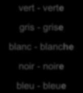 Parlez Où est la montre? Est-elle ici? Non. Elle est dans la boîte au dessous de la fenêtre. L horloge là-bas, est elle bleue?