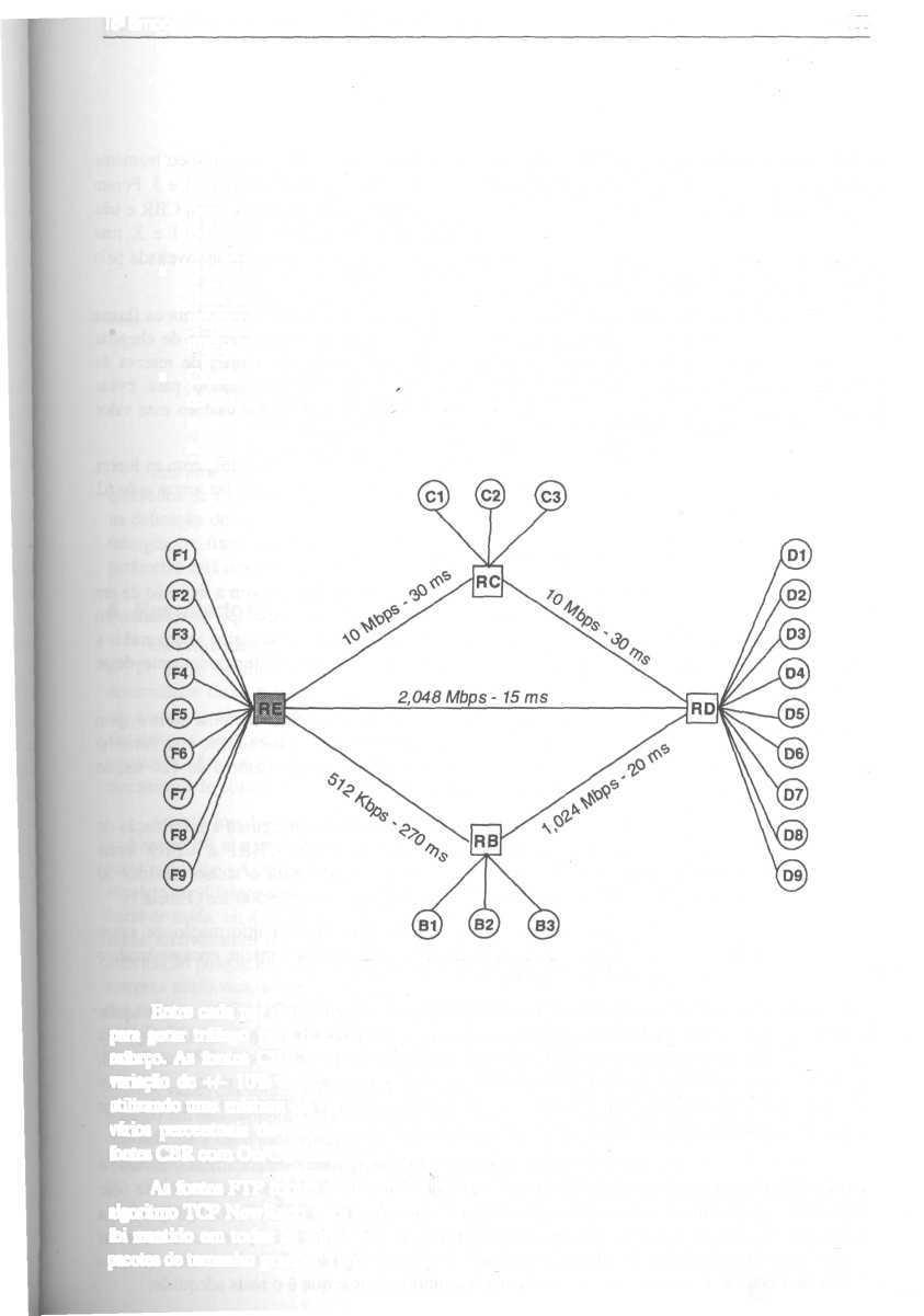 l B Simpósio Brasileiro de Redes de Computadores 155 Caminho 1: é a seqüência de roteadores RE-RC-RD, que possui um atraso mínimo de 62ms.
