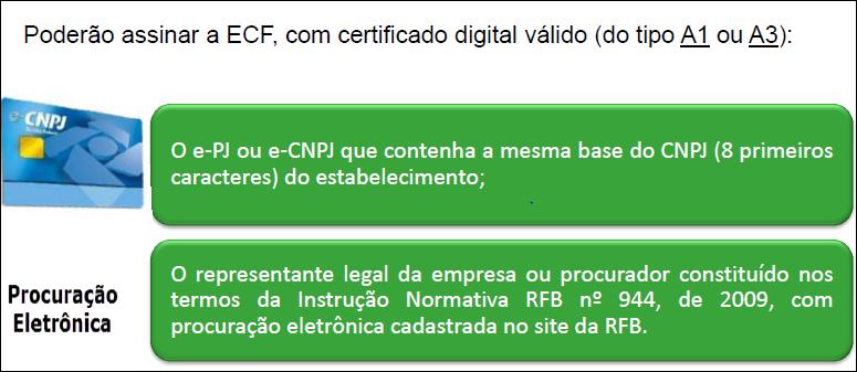 CERTIFICADOS DIGITAIS NA ECF Qual tipo de Certificado Digital devo utilizar para assinatura e transmissão? Obs.