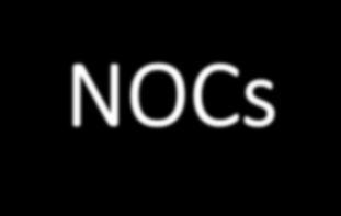 Variabilidade Biológica e Incerteza de Medição: Adaptação das NOCs (DGS) e Harmonização Laboratorial CONSENSO DE MILÃO Requisitos de qualidade laboratorial INCERTEZA DE MEDIÇÃO VS ERRO TOTAL