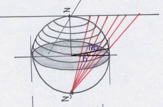 ρ= Rc*tg 90-h/2 [Eq. 01] h= altitude solar Rc= raio da circunferência ρ= raio referente a cada altitude especificada Figura 1- Desenho esquemático do método de projeção estereográfico.