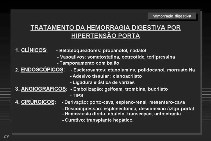 Tratamento Etiológico